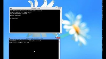 2 ways to start CommandPrompt with Administrator priviledges on Windows 8