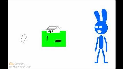 How To Make A Go Animate Video