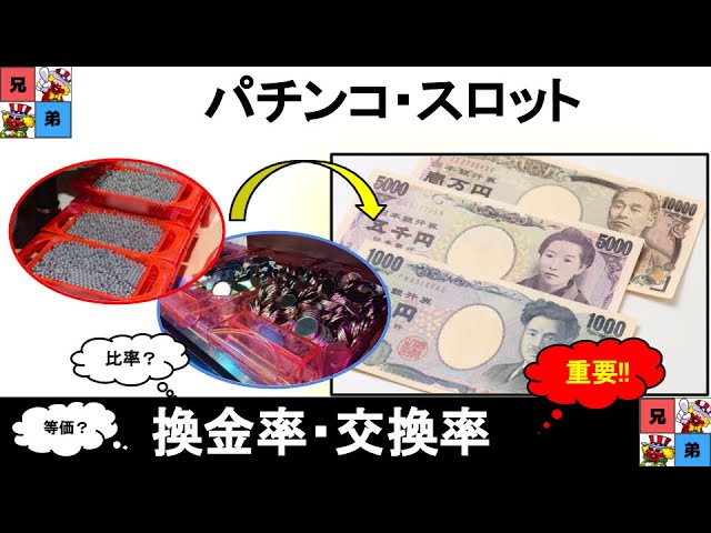 超初心者編no 5 換金率 交換率とは パチンコ パチスロの重要な要素 Youtube