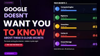 Every founder in 2026 should see this before using Cloud Services! 