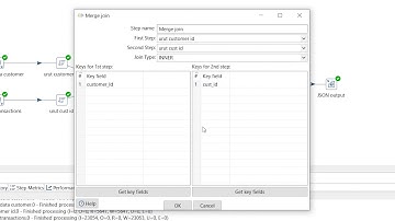 UTS PEMROGRAMAN TERINTEGRASI