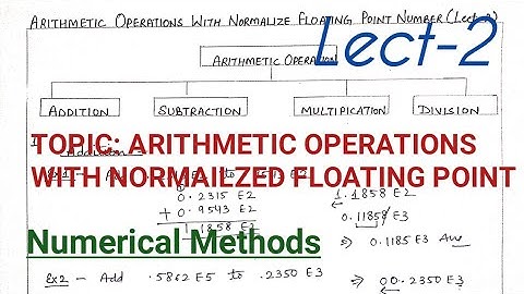 Arithmetic operations with Normalize floating point-N.M (Lect-2)
