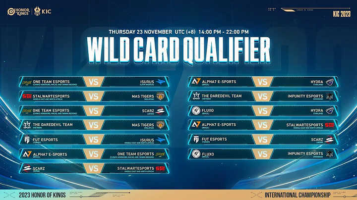 KIC2023 Wild Card Qualifiers Day 2 - DayDayNews