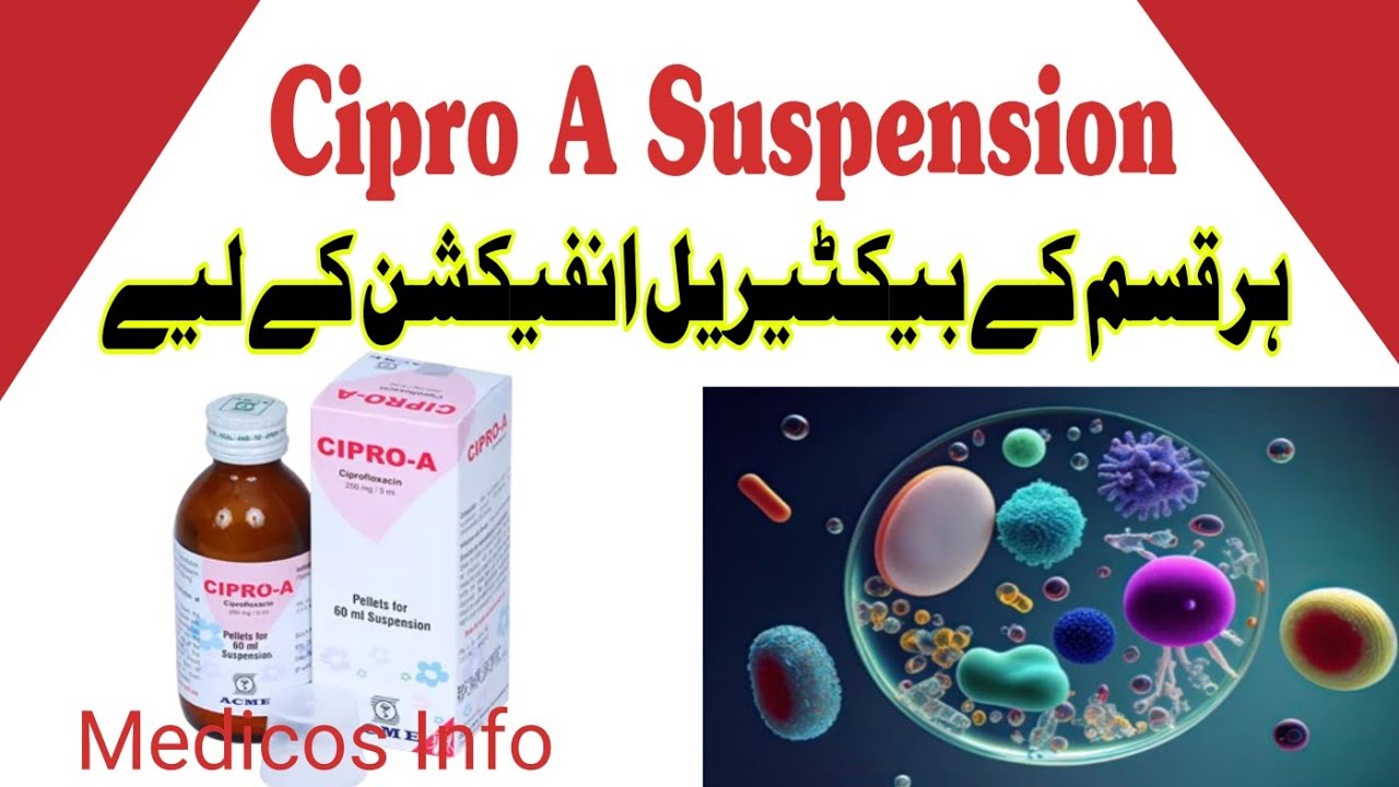 Cipro A suspension uses in urdu Cipro A suspension Ciprofloxacin