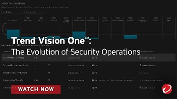 Trend Vision One™: The Evolution of Security Operations