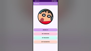 Custom birthday wishes app | Birthday wishes with favourite gallery view | Android app development
