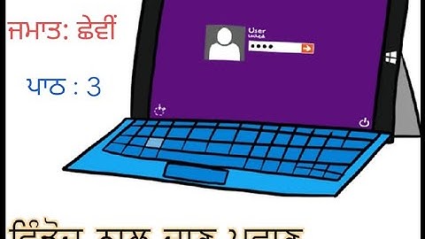 CHAPTER 3 🖥️ INTRODUCTION TO WINDOWS 🖥️PSEB🖥️ COMPUTER SCIENCE