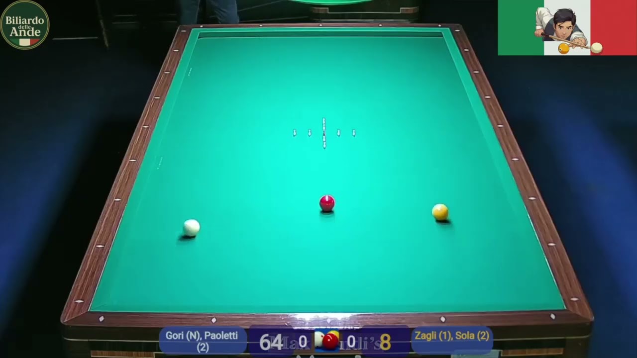 Trofeo Memorial Aglietti e Coppola 🏆 Gori/Paoletti vs Zagli/Sola – Intesa e controllo