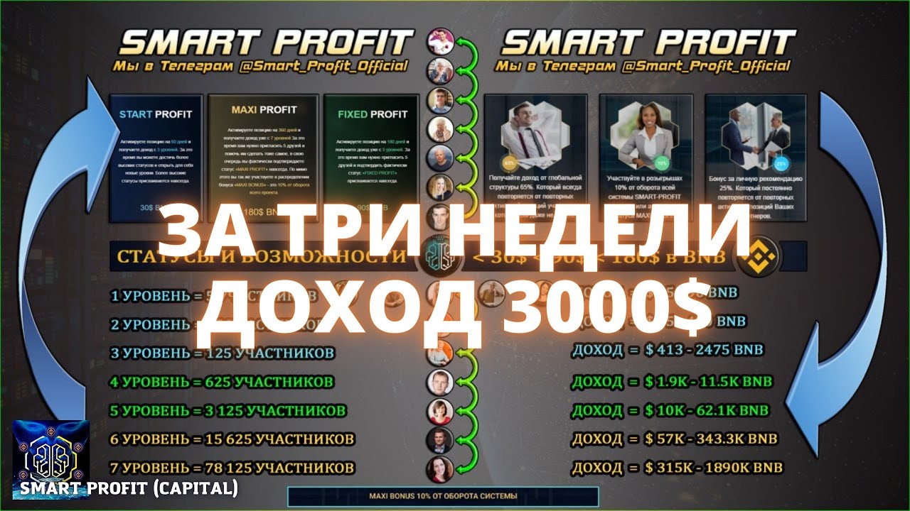 МЕЧТАЕШЬ СТАТЬ БОГАТЫМ!? Подключайся в бизнес!