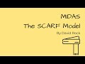 The SCARF Model By DAVID ROCK - EXPLAINED