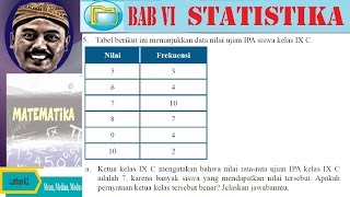 5. tabel berikut ini menunjukkan data nilai ujian ipa siswa kelas ix
c., a. ketua c mengatakan bahwa rata-rata c, adalah 7, karena banyak
yang mendapatkan ...