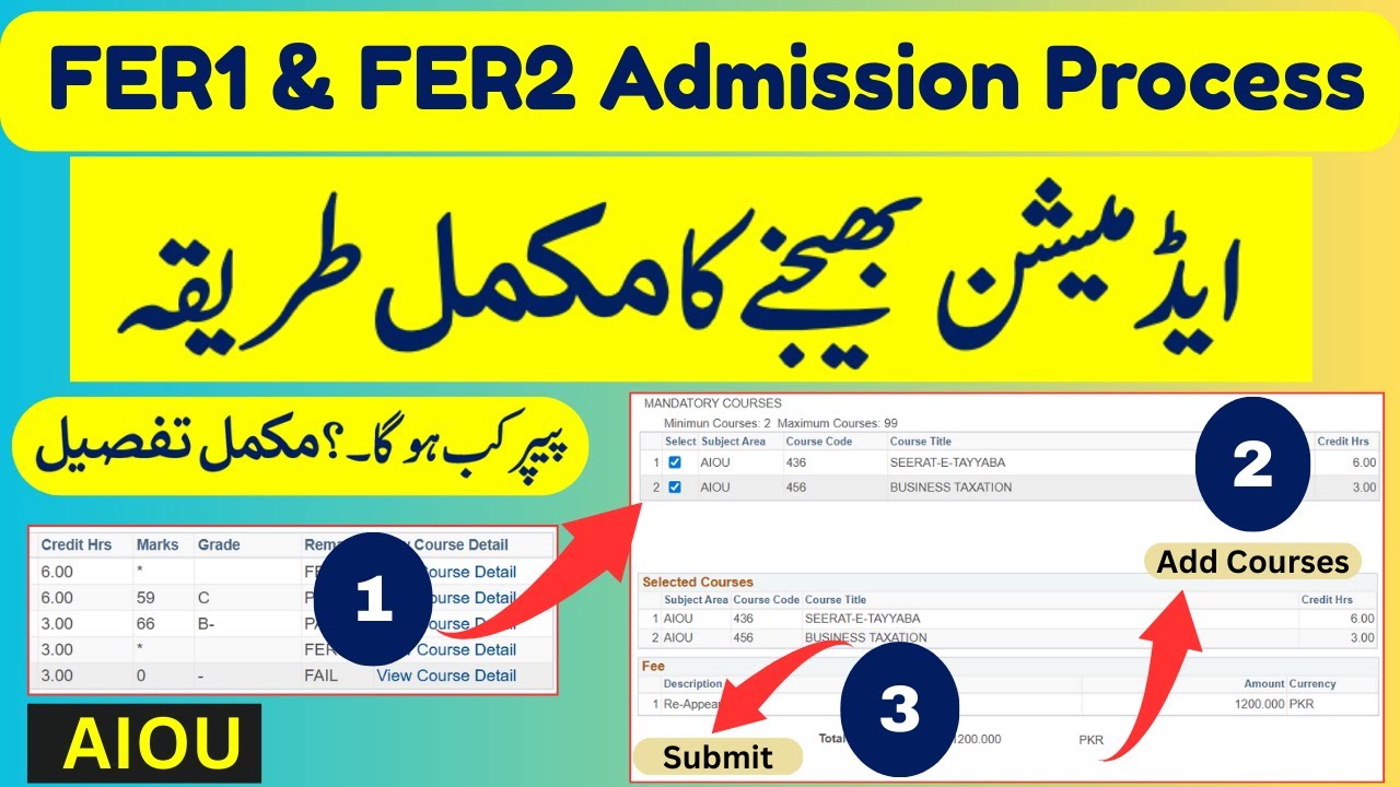 AIOU Fer1 & Fer2 Admission How to apply online | FER1 & FER2 Exam Schedule FER1,FER2 Paper Kab ho ga