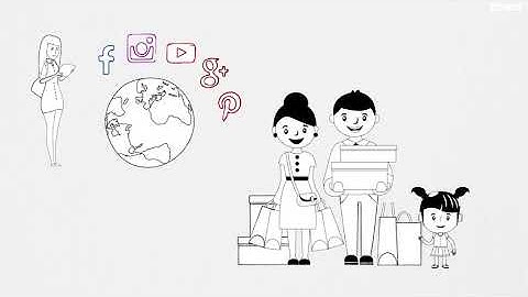 Create a professional whiteboard video animation - Best Whiteboard & Animated Explainers service