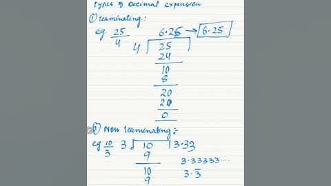 decimal expansion