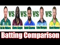 Ab de Villiers Vs Chris Gayle Vs Rohit Sharma Vs Eoin Morgan Vs David Warner Batting Comparison