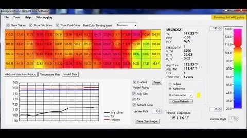 MLX90621 testing in HOT car with temperature plot