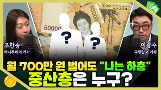 [목돈연구소] 월 소득 700 이상 고소득 가구 중 11%만 자신을 상층이라고 응답...'한국의 중산층은 누구인가' 보고서 내용은? I 맨손경제 240513(월)