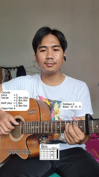 Petikan Lagu Rumah ke Rumah - Hindia #ezaanbiyatisna #hindia #rumahkerumah