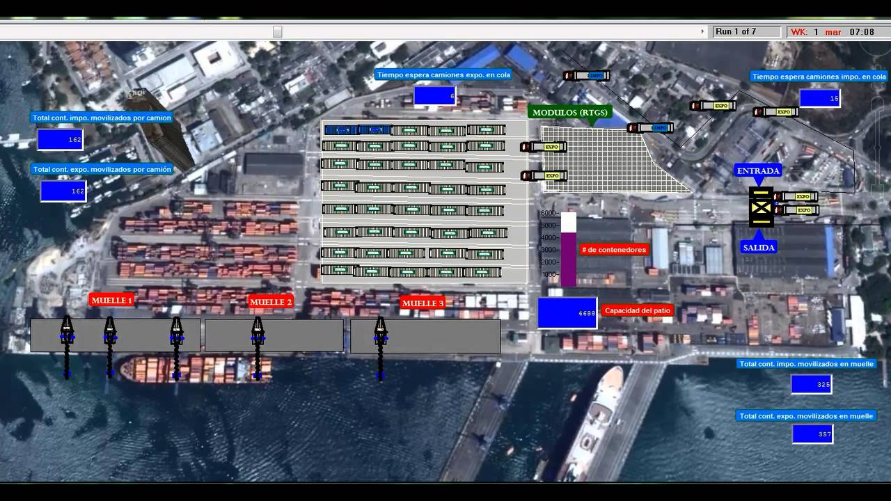Simulación de carga contenerizada - YouTube