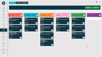 kanban board -  create a kanban board (what is kanban, learn kanban)