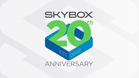 Skybox Security celebrates 20 years of cybersecurity innovation