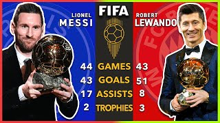 Ballon d'or 2021 WINNER in terms of Stats | Messi Vs Lewandowski