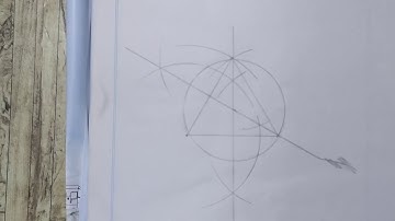 Circum-circle | Construction Class 10 | Ganit Prakash