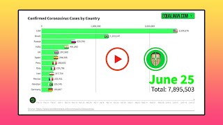 Coronavirus Map Corona Virus Cases & Deaths June 26Th, 2020
