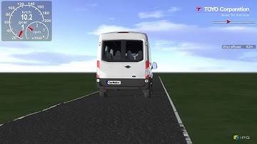 XenoTrack-RT -- IPG Solution by TOYO