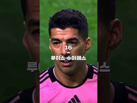 내가 가장 좋아하는 축구선수 TOP 20
