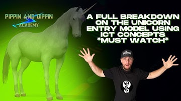 Unicorn Entry Model The Best ICT Setup In The Game (MUST WATCH)