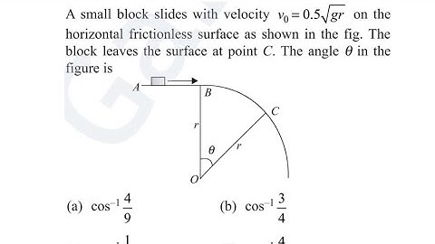 Block Leaving Circular Track Problem | Normal Force = 0 Concept | JEE Advanced & NEET Physics