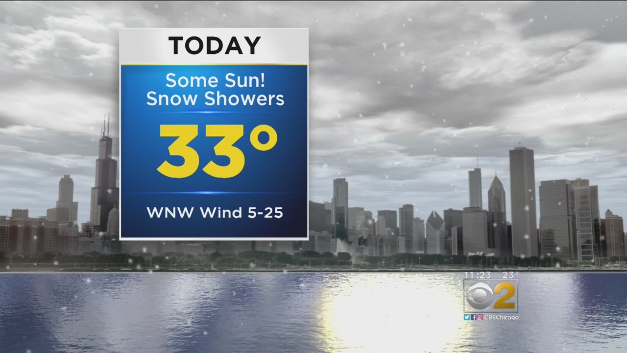 CBS 2 Weather Watch (6AM, Jan. 30, 2017)