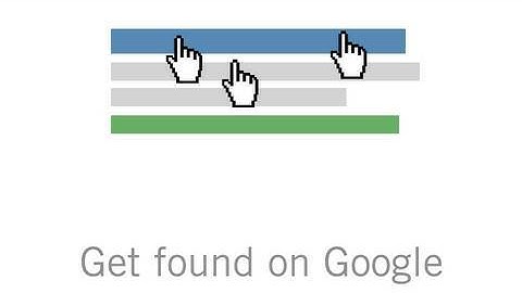 AdWords basics in 2 min