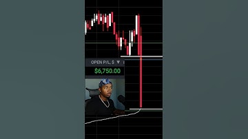 Watch me make a FAST $7,000 in less than a minute trading my YM scalping strategy at market open💰