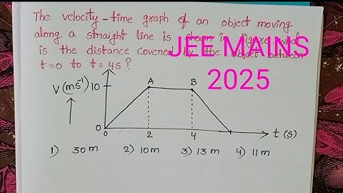 The velocity time graph of an object moving along a straight line is shown in figure what is the