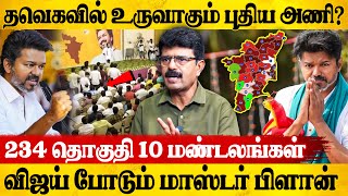 🔥பேச்சுக்கே இனி இடம் இல்ல ? அடித்து ஆடப்போகும் விஜய் | Valaipechu Bismi Interview About Tvk Vijay