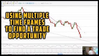 Using Multiple Time Frames for a Trade (Live Webinar Clip)