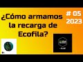 Usar Ecofila es muy Facil - ¿Como se Cambia?