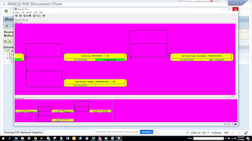 SAP SD:How to find Sales Document Flow in SAP? VA03
