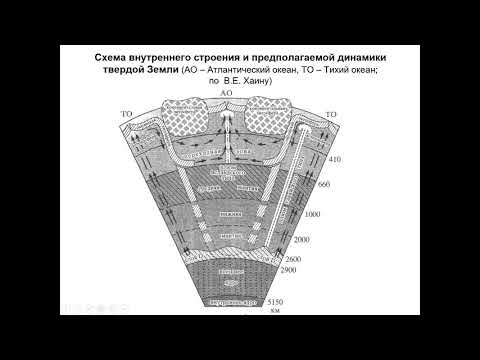 Еремин Н. И. - Геология полезных ископаемых - Геологические условия образования месторождений