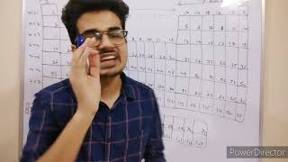How to Draw Periodic Table | Easiest Tricks to Learn Periodic Table | Funniest Way
