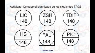 Curso diagramas DTI. 3. Símbolos de instrumentos y funciones