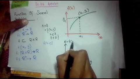 Calculus by S.M Yusuf Exercise 2.6 Articles part 1
