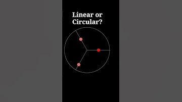 Linear or Circular? Optical Illusion | Desmos Art