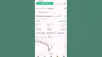 future trading 💹 Proof #ADAUSDT TRADING FOR BEGINNERS