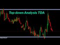 Master Top-Down Analysis in 10 Minutes (Forex for Beginners)