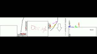 Pivot Obstacle course2
