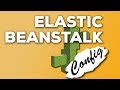 Elastic Beanstalk Features & Config | Amazon Web Services BASICS