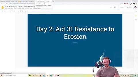 Making a Copy/Turning in Google Slides on Canvas